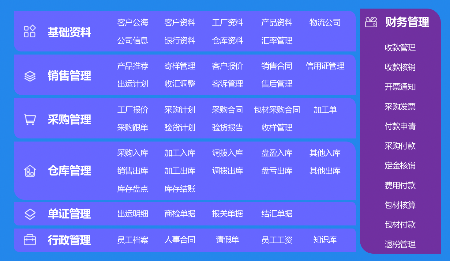 PG游戏