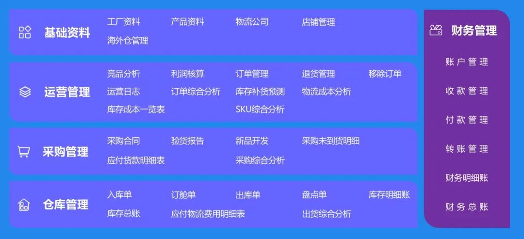 PG游戏